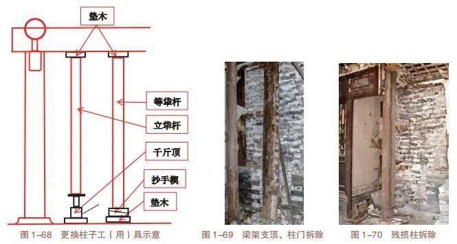 2,梁,枋类