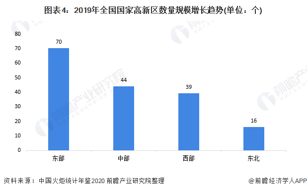 经济价值总量_价值总量和个别劳动力(2)