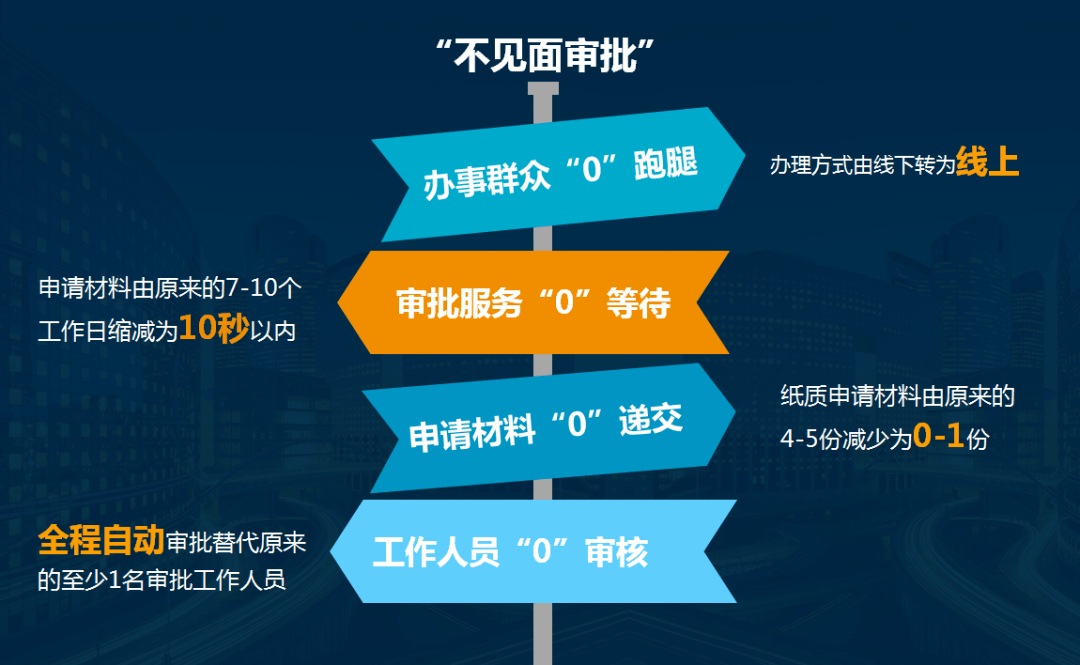 常州市新北区gdp2020年_全省GDP第五 房价第四 2020年,常州这里太高调(2)