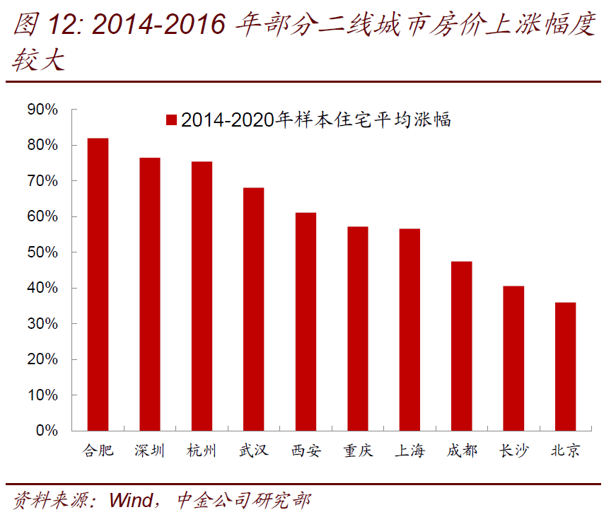 互相人口_人口普查