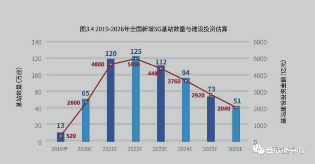 盐南高新区gdp多少_长三角一体化丨盐南高新区围绕 两高 目标,前三季度经济稳健增长持续向好(3)