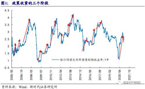 2021第二季度各市gdp(3)