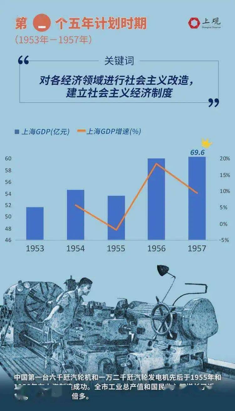 广州海珠十四五规划gdp_国庆出行攻略 小长假去哪里,吃喝玩乐看过来(3)