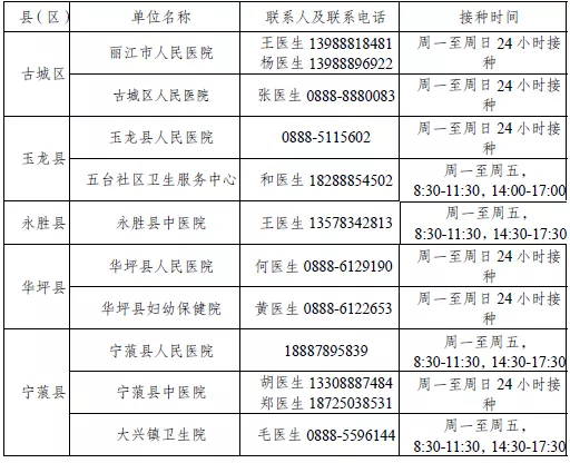 丽江人口_搜狐旅游频道(2)