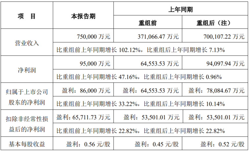 40db20ed44dc477c842b725b979ce52c.png