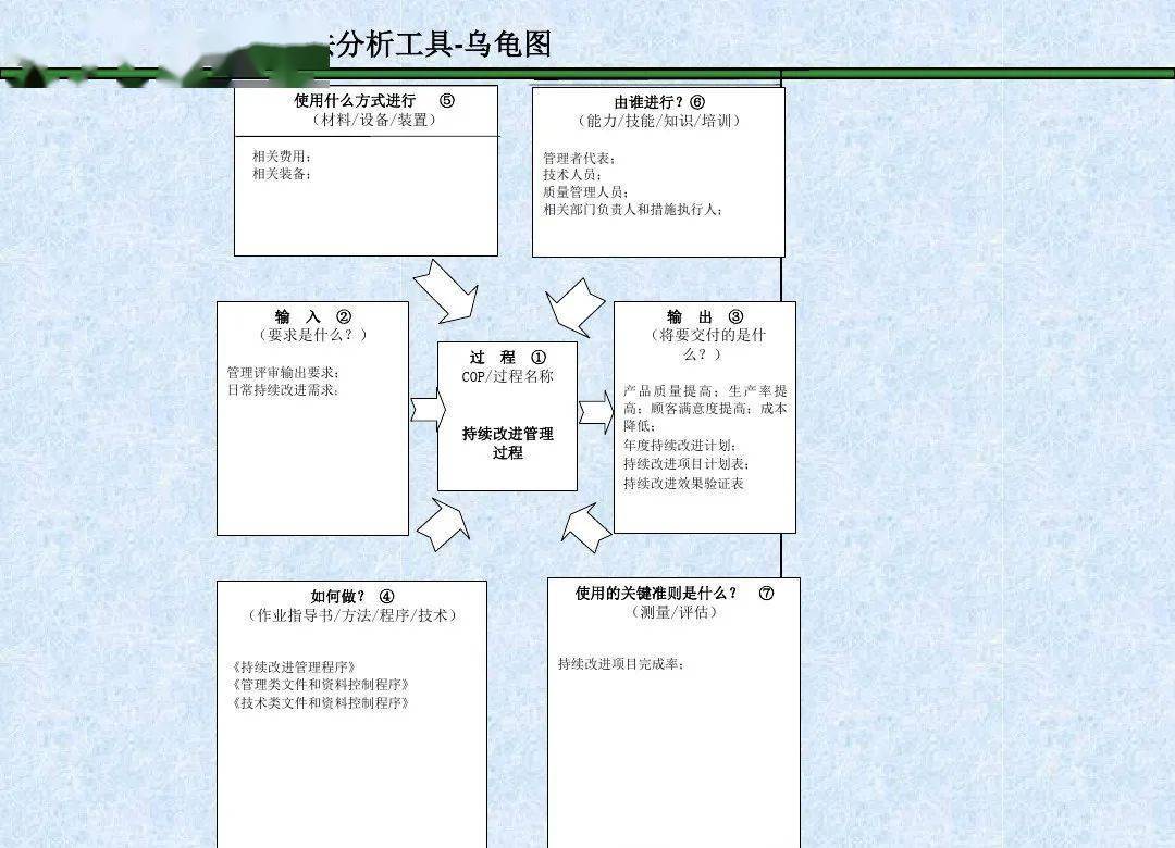 乌龟图怎么制作图片