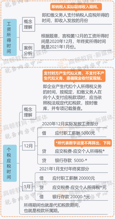 什么时候解除劳动关系 5d8b3a8cb05249c28478ada8a56fa8ac.png