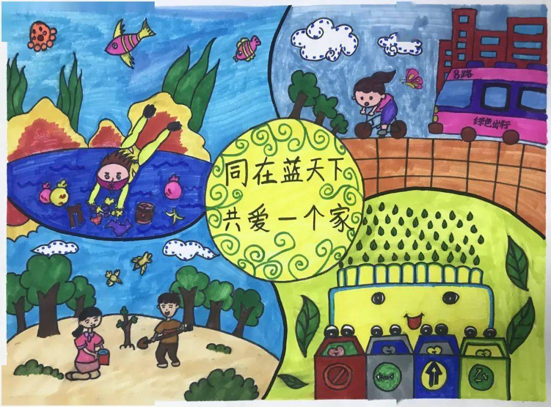 云展我是环保小卫士2020亳州市青少年儿童主题绘画大赛作品线上展四