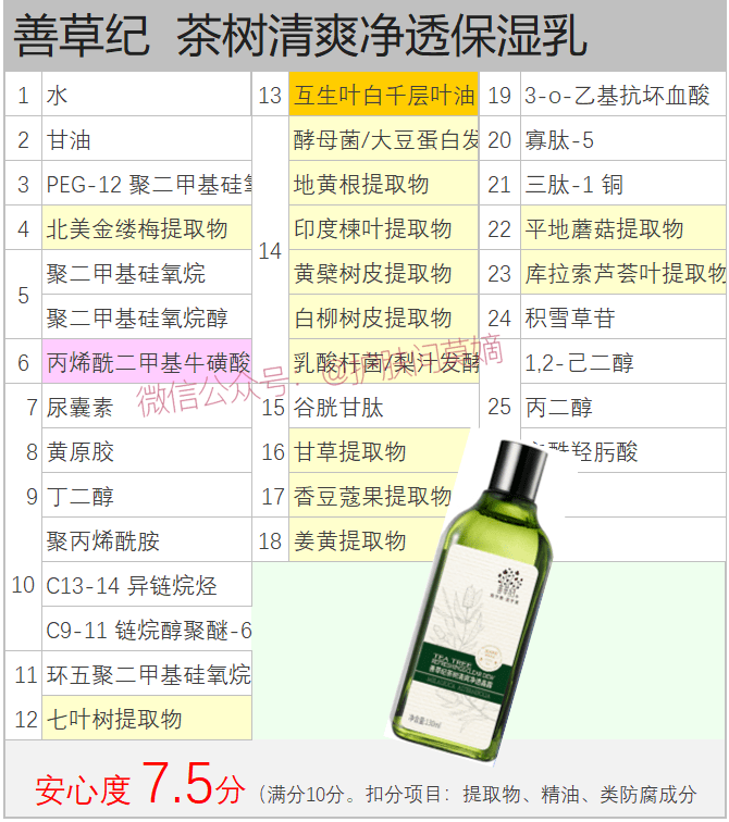 善草纪茶树水乳套装点评