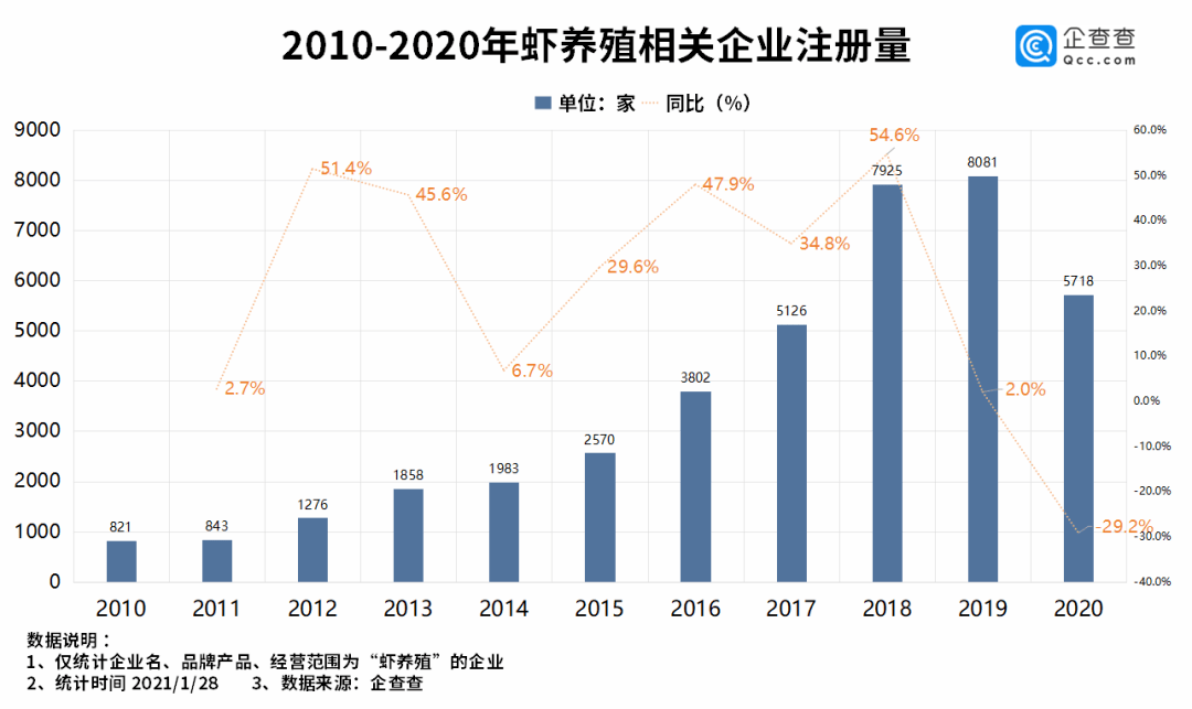 共有多少个国家多少人口_云浮市镇安有多少人口(3)