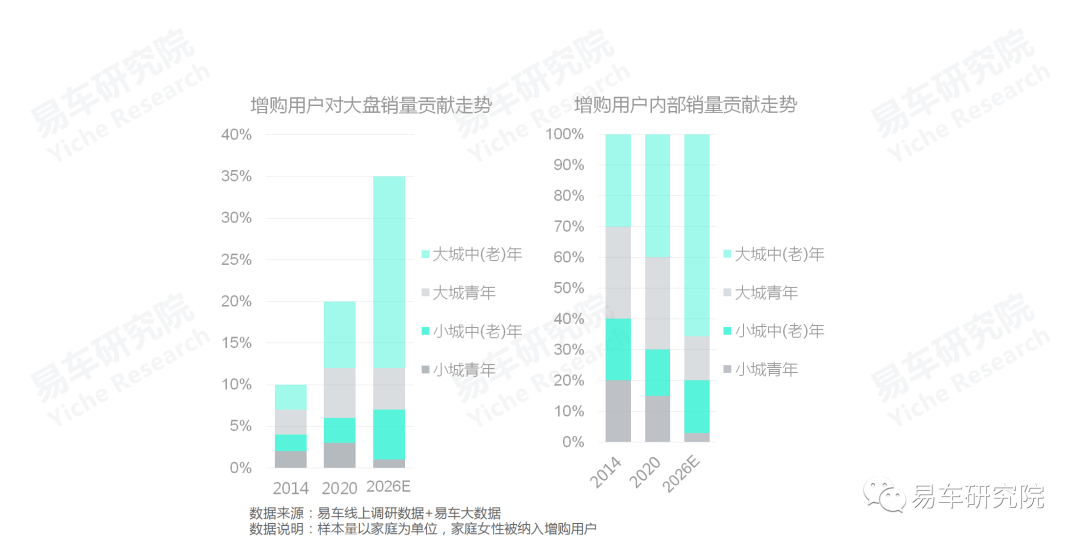 2021出生人口_出生人口图