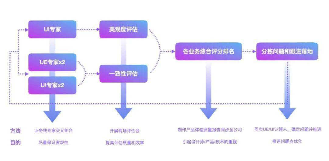 佐尔创美什么原理_明日方舟史尔特尔图片