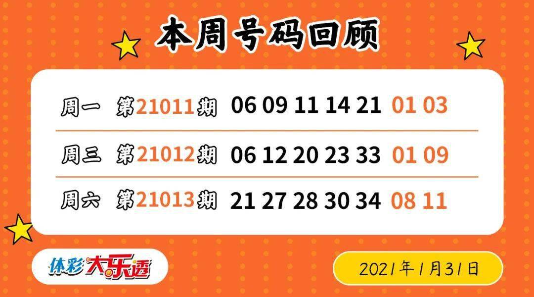 【開獎日誌】大樂透第21013期開出4注一等獎_體彩