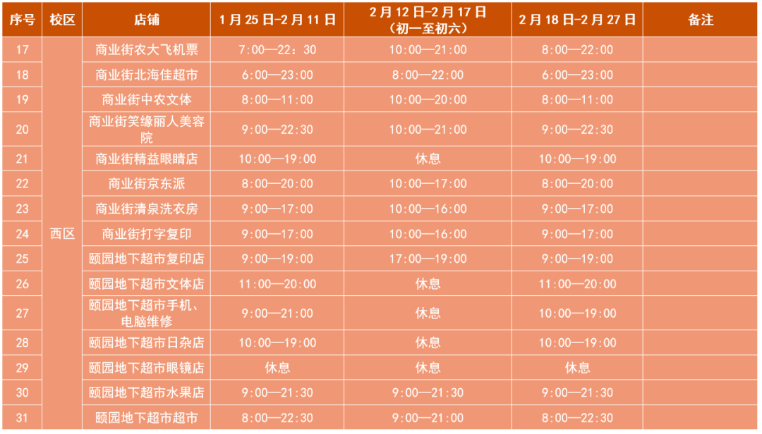 疫情防控常态化人口管理_疫情常态化防控展板(2)