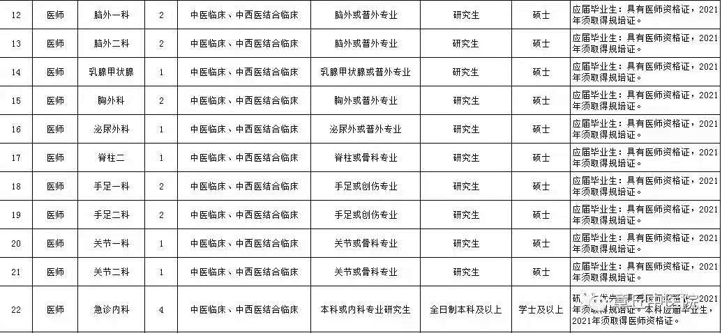 济南市区人口2021_933.2毫米 2021年以来济南平均降水量创57年之最