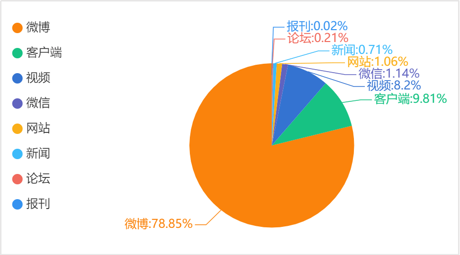 舆情不安：广西景区百米悬崖边建厕所