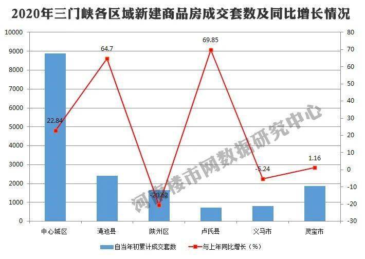 鹤壁2020Gdp_鹤壁新区2020规划图