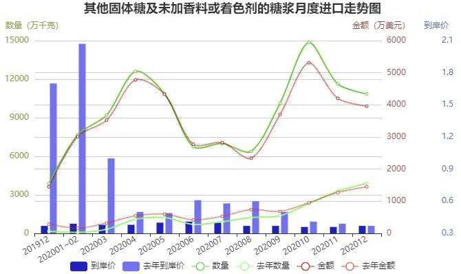 俄罗斯人口gdp增长十倍_38年,GDP增长超1万倍,外来人口增长超1万倍,已成粤港澳大湾区NO1