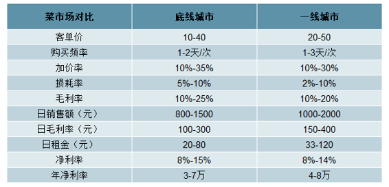 太仓外来务工人口_太仓地图