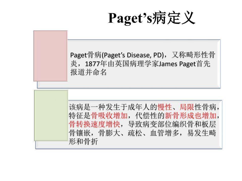 一文搞定paget骨病诊治详解