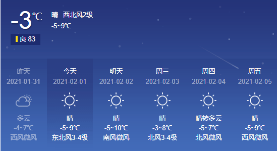 平凉2月2日天气预报
