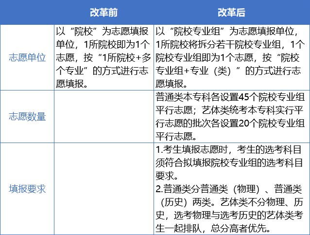 校对招聘_国韵教育加盟电话是什么(2)