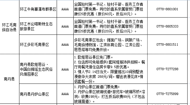 河池市人口有多少2021_北流隆盛镇有多少人口