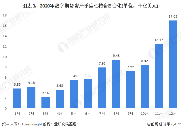 现货交易所排名_现货交易所(2)