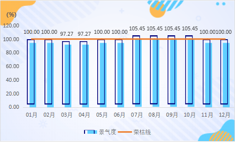 清河经济总量_清河经济开发区规划图