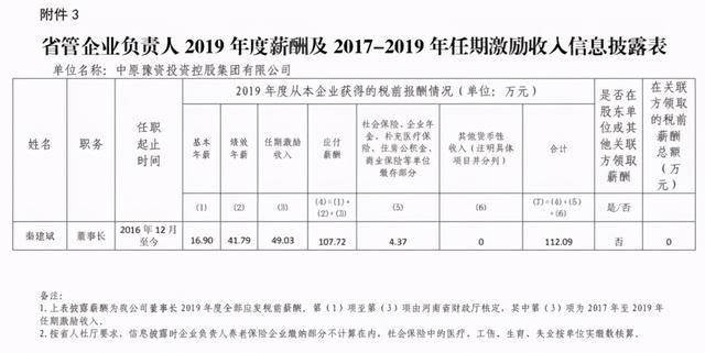 人口最多的国企_人口普查(2)