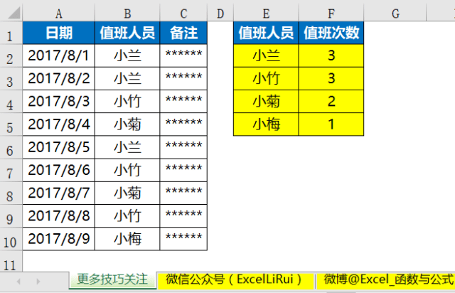 输姓人口_人口普查