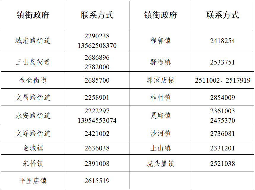 莱州gdp2021年_2021年GDP增速有望冲击9 刺激政策或温和退出(3)