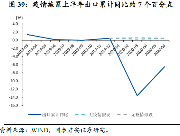 GDP迷_中国gdp增长图