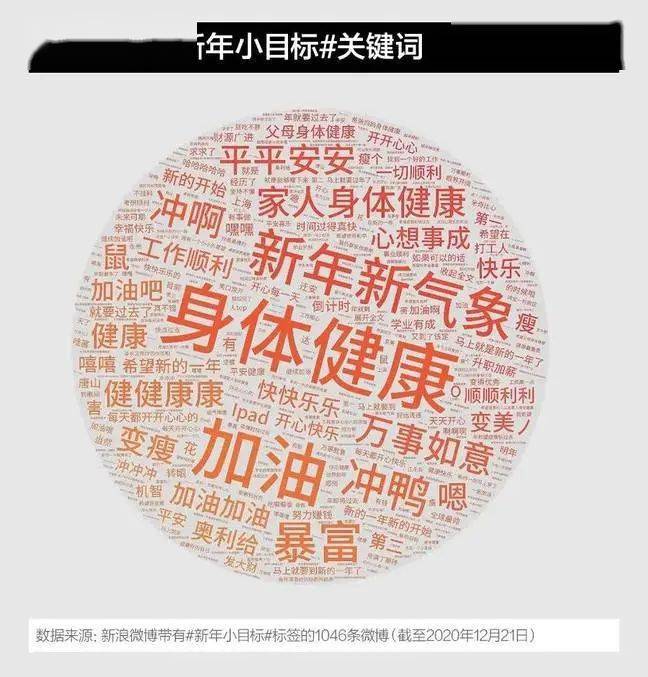 云南2021各市人口_云南人口地理分布图(3)