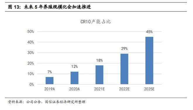 牧原升值会拉动南阳gdp吗_牧原南阳春节招聘,谁看了都会心动(2)