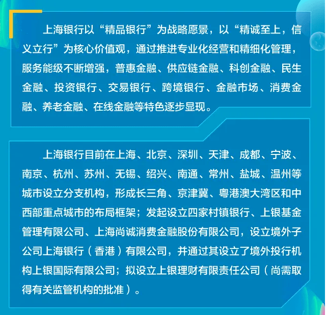 上海銀行2021春招開啟!總行管培等多崗位開放!