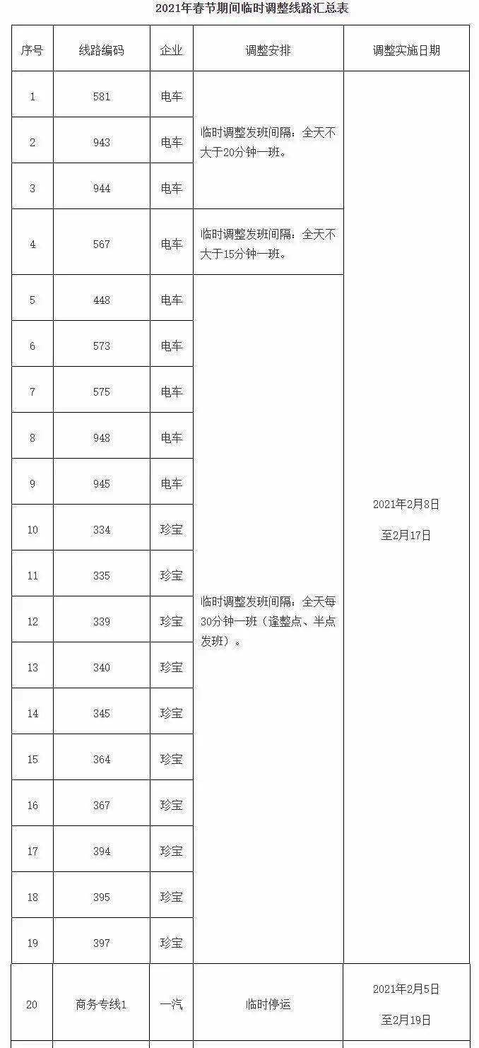 中山外来务工人口减少_中山人口分布图(3)