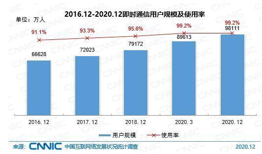 未来中国人口不足一亿_面对脑卒中老年人积极预防需 可为 ,战胜病魔要 有为(2)