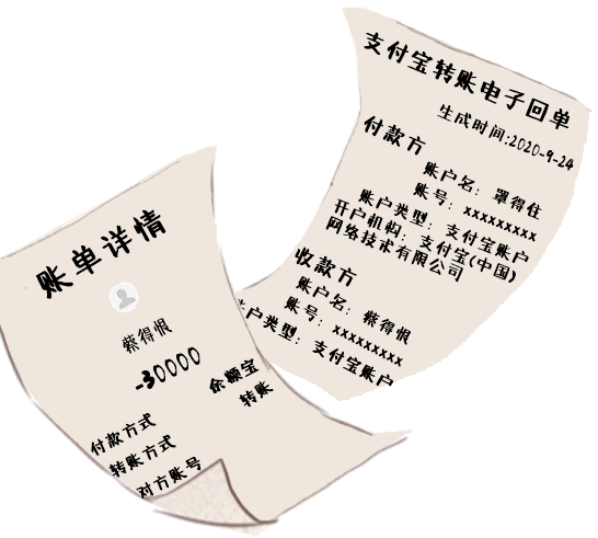 支付宝转账 电子回执 来自搜狐网