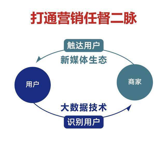 温州网络营销实力乐云seo_网络营销效果知名乐云seo包成功