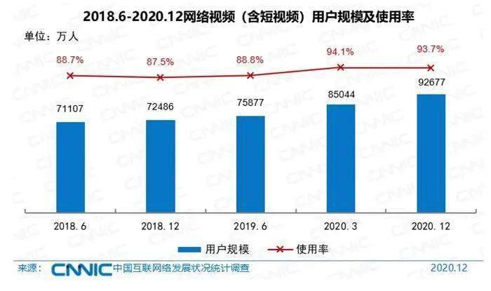 以最保守的15亿人口计算_我国有13亿人口以年平均增长率0.5 计算,多少年后我国(2)