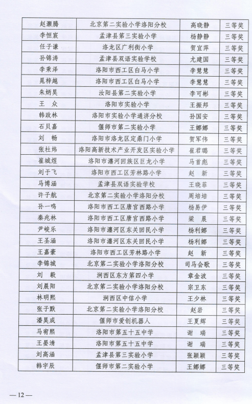 洛阳学校排名_洛阳枫叶国际学校(3)