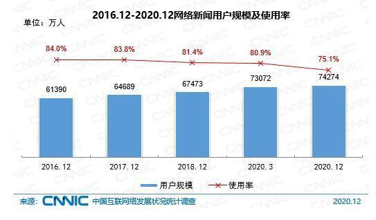 中国人口减到10亿_中国人口将减少到1980年的水平,也就是10亿人(2)