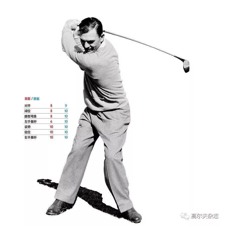 本·霍根1939年的挥杆大片