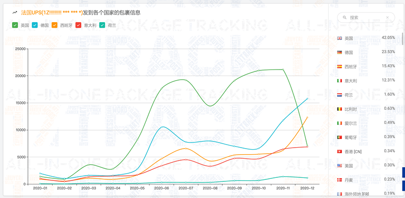 越南人口比例2020_越南人口分布图