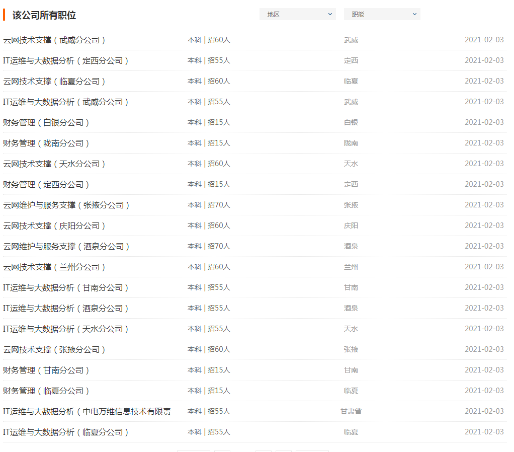 甘肃各市州2021年GDP_最新 2018年甘肃各市州GDP排名 平凉的名次是(2)