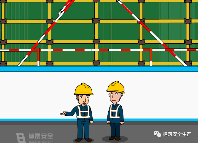 工地宿舍人均面积_工地宿舍