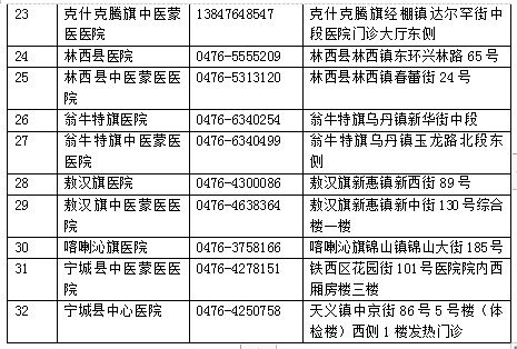 免费检测核酸在哪里 d3718c8af74a425999d45d7e667375b6.png