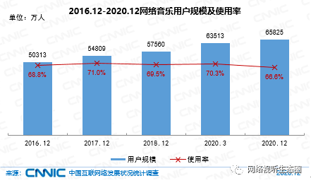 亿元gdp火灾损失率计算方法_2021年中国航空行业市场现状分析 通航企业数逐年增长