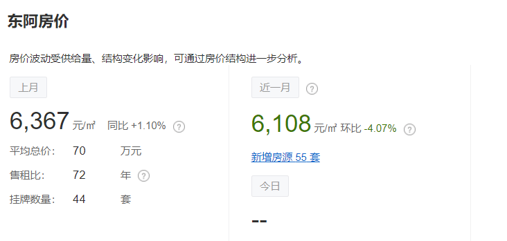 2021聊城GDP_聊城gdp(2)